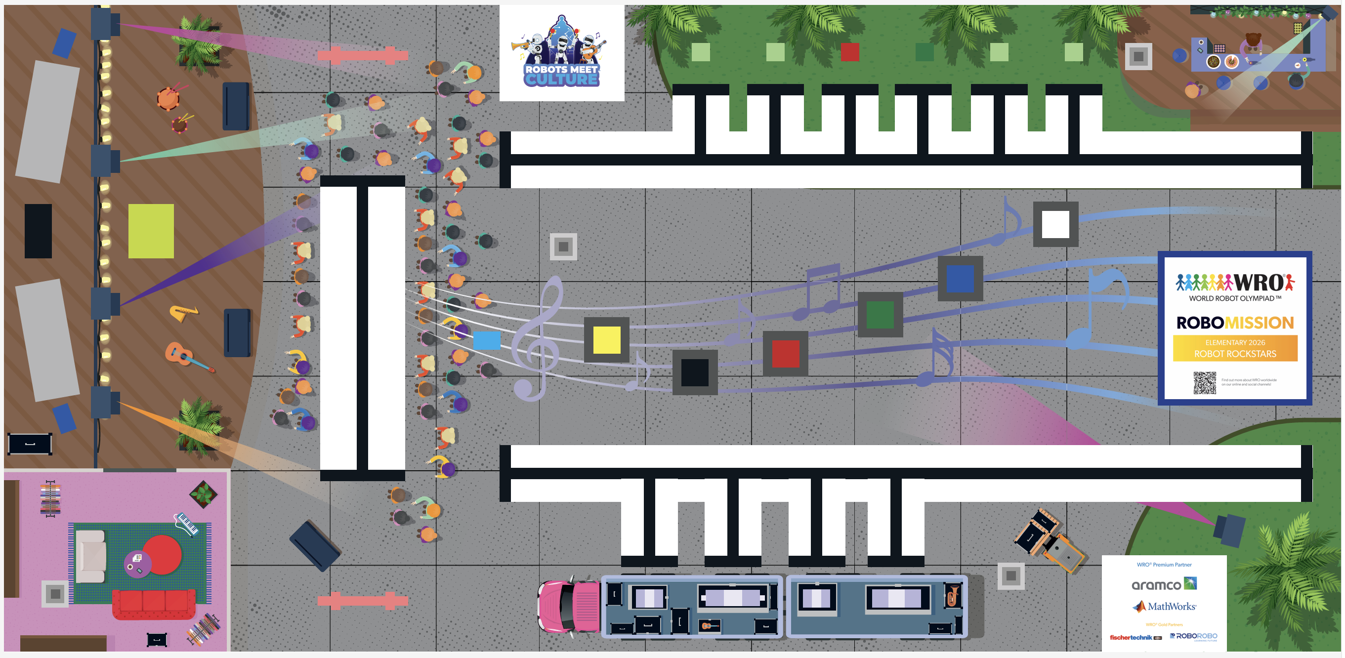 WRO Mat - Elementary